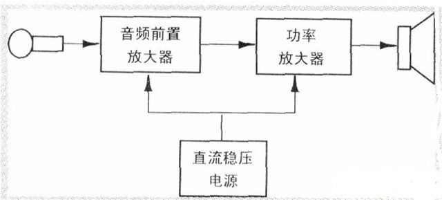 雷军罗永浩新产品骗了粉丝，是不是也骗到了你？(电子工程专辑)