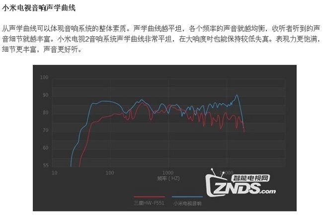 雷军罗永浩新产品骗了粉丝，是不是也骗到了你？(电子工程专辑)