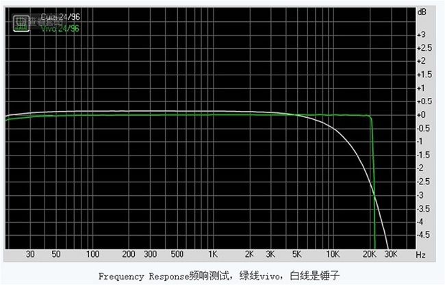 雷军罗永浩新产品骗了粉丝，是不是也骗到了你？(电子工程专辑)