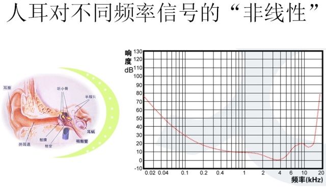 雷军罗永浩新产品骗了粉丝，是不是也骗到了你？(电子工程专辑)