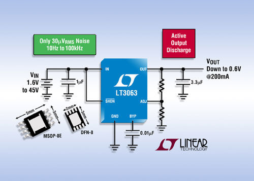 Linear新型LDO LT3063提供有源输出放电（电子工程专辑）