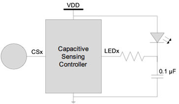 将电容式感应与LED照明相结合（3）（电子工程专辑）