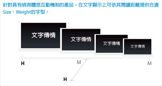 文鼎科技携“智慧”字型将亮相IIC 2014（电子工程专辑）