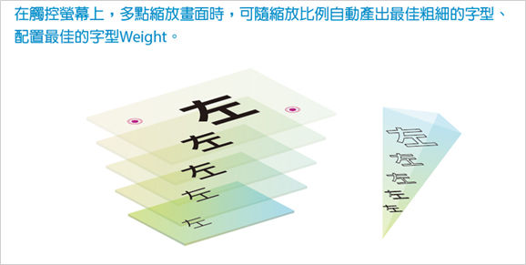 文鼎科技携“智慧”字型将亮相IIC 2014（电子工程专辑）