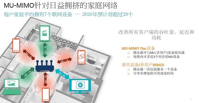 WiFi的新进步：星巴克等公众接入速度提升3倍(电子工程专辑)