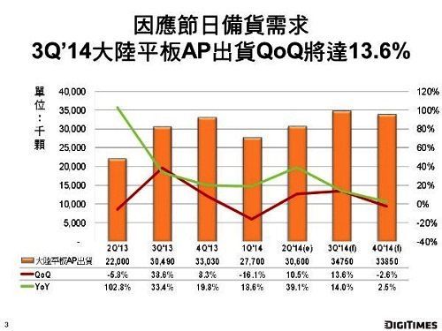 (电子工程专辑)