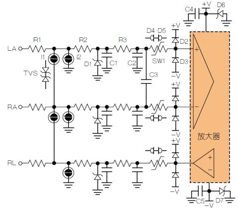 可挽救生命的那些医疗电子技术（电子工程专辑）