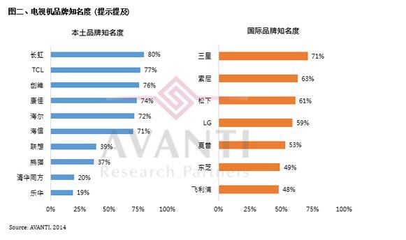 (电子工程专辑)