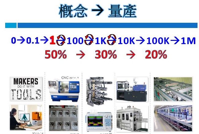 (电子工程专辑)