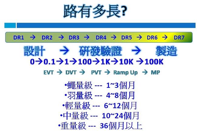 (电子工程专辑)