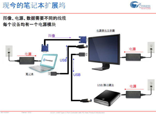 (电子工程专辑)