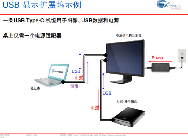 (电子工程专辑)