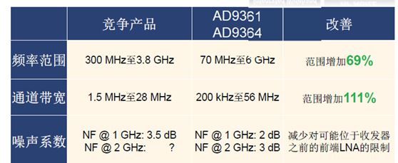 (电子工程专辑)