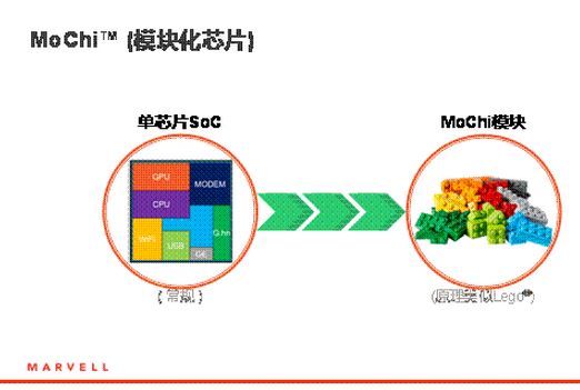 (电子工程专辑)