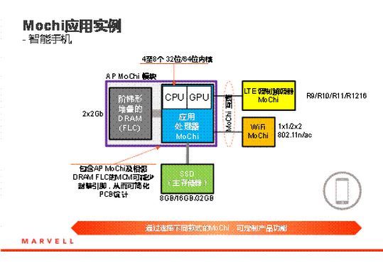 (电子工程专辑)