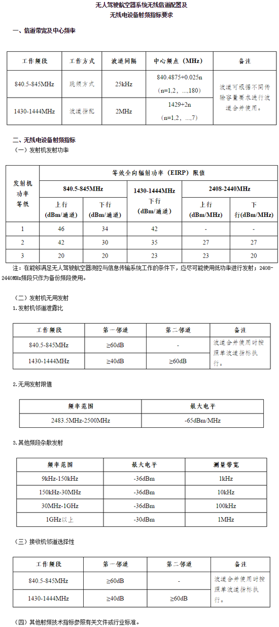 (电子工程专辑)