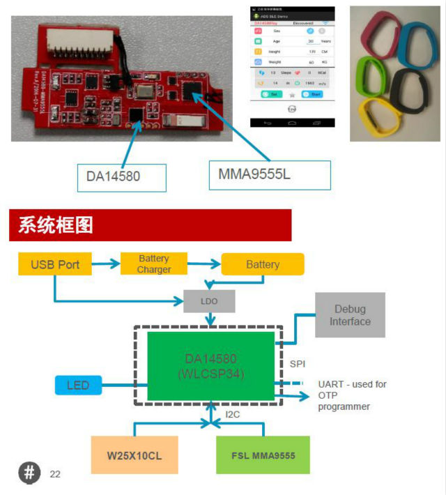 飞思卡尔安富利Internet of Tomorrow巡展–驶向智能未来IoTT大篷车《电子工程专辑》