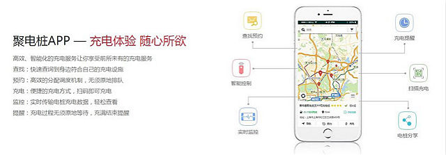 图 3 聚电的app——聚电桩《电子工程专辑》