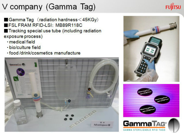 图5. FRAM RFID用作Gamma Tag。《电子工程专辑》