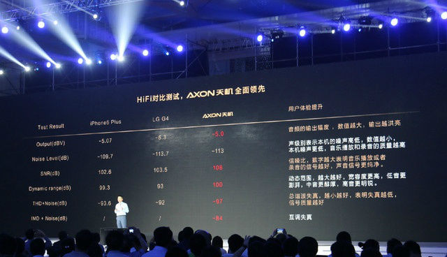 中兴发布AXON天机、智能微型投影仪Spro2与智能手表AXON Watch《电子工程专辑》