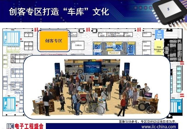 上为IIC创客专区展位设计示意图《电子工程专辑》