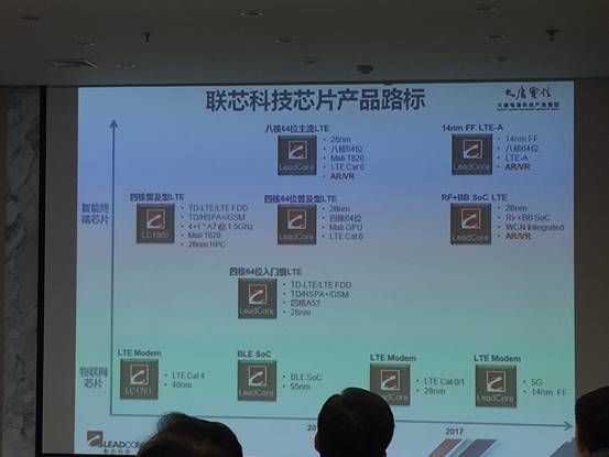 联芯首次公布技术发展规划与芯片产品路标《电子工程专辑》