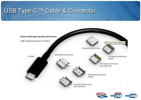 USB Type-C在统一电缆界之前还有哪些工作要做？（电子工程专辑）