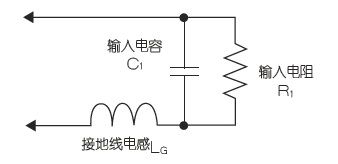 为什么将放大器装在示波器的探头尖端？（电子工程专辑）