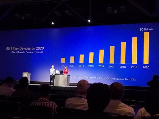 NIWeek 2015现场报道(三)：未来5年的物联网会是什么样？《电子工程专辑》