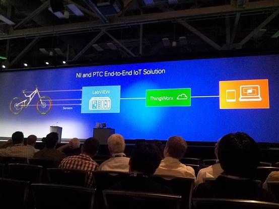 NIWeek 2015现场报道(三)：未来5年的物联网会是什么样？《电子工程专辑》