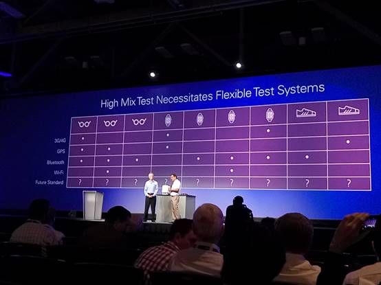 NIWeek 2015现场报道(三)：未来5年的物联网会是什么样？《电子工程专辑》