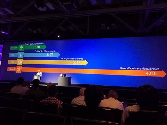 NIWeek 2015现场报道(三)：未来5年的物联网会是什么样？《电子工程专辑》