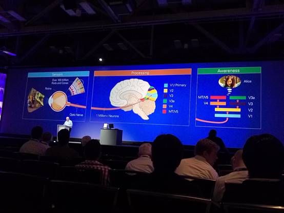 NIWeek 2015现场报道(三)：未来5年的物联网会是什么样？《电子工程专辑》