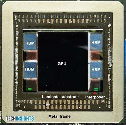 图1：采用海力士HBM内存的AMD Fiji GPU《电子工程专辑》