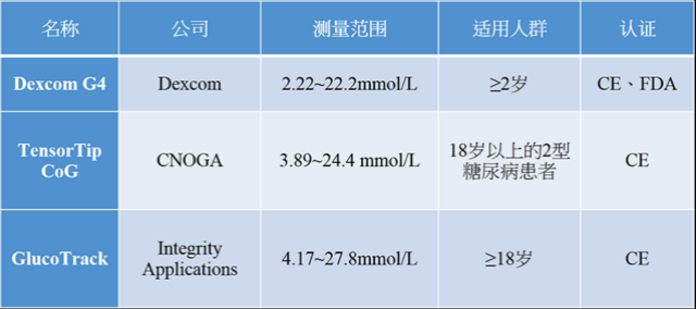 《电子工程专辑》