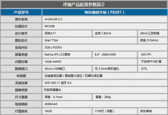 海信魔镜平板Vidaa Pad《电子工程专辑》