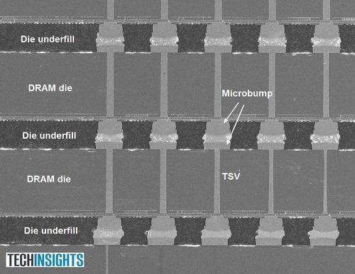 图3：堆栈的DRAM芯片与TSV技术《电子工程专辑》