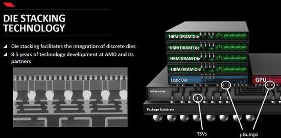 AMD：不会靠HBM挣专利费 NVIDIA随便用《电子工程专辑》