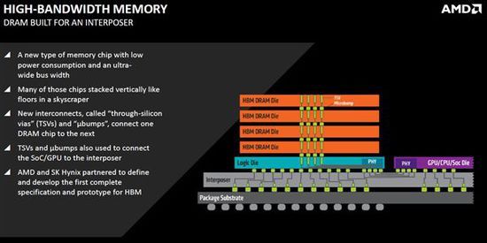 AMD：不会靠HBM挣专利费 NVIDIA随便用《电子工程专辑》