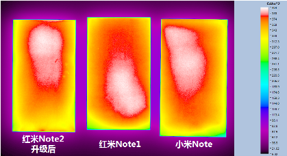 红米Note2手机屏幕深度拆解分析《电子工程专辑》