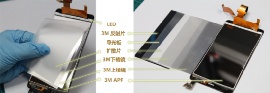 红米Note2手机屏幕深度拆解分析《电子工程专辑》