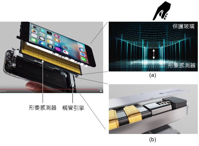 图三：iPhone 6s 的 3D 触摸（3D Touch）技术结合了 8×12=96 个形变感测器（Strain sensor）与触觉引擎（Taptic engine）。《电子工程专辑》