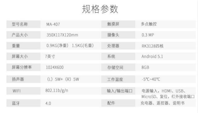 小佳智能音箱《电子工程专辑》