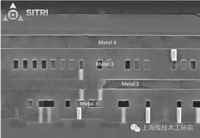 SITRI：深度拆解分析iPhone 6s Plus中的传感器元件《电子工程专辑》