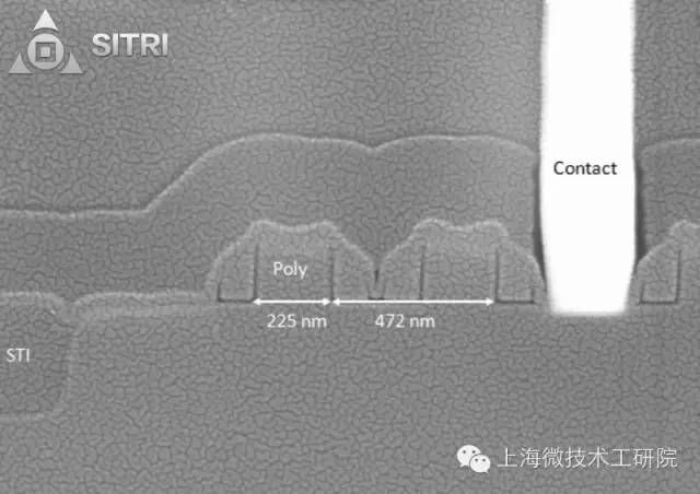 SITRI：深度拆解分析iPhone 6s Plus中的传感器元件《电子工程专辑》