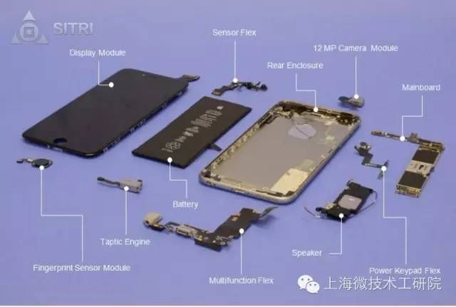 SITRI：深度拆解分析iPhone 6s Plus中的传感器元件《电子工程专辑》