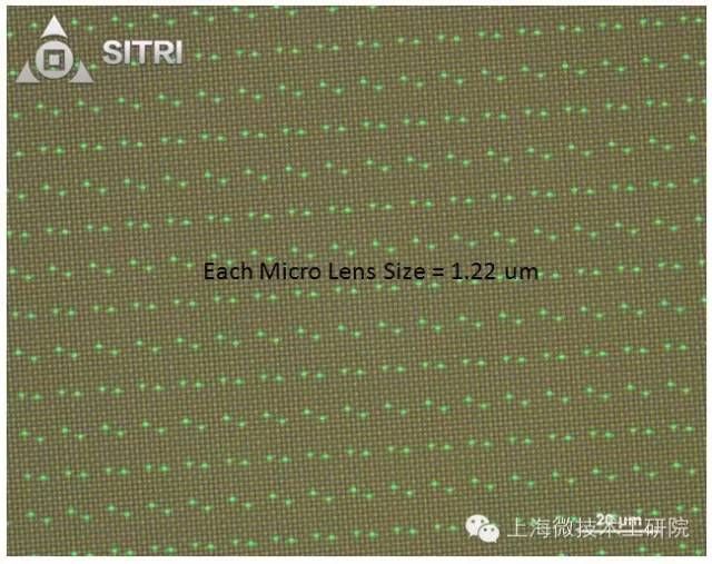 SITRI：深度拆解分析iPhone 6s Plus中的传感器元件《电子工程专辑》