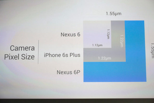 Google Nexus 2015发布会：Nexus 5X、Nexus 6P、Chromebook Pixel C、Chromecast《电子工程专辑》