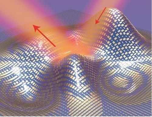 3D超颖表面隐形斗篷采用80nm金质天线薄层打造，可覆盖在任何物体上，让光线反射(红色箭头处)离开斗篷，如同从镜子反射一样《电子工程专辑》