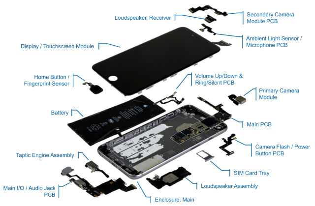 iPhone 6s Plus物料成本公布，3D Touch面板最贵《电子工程专辑》